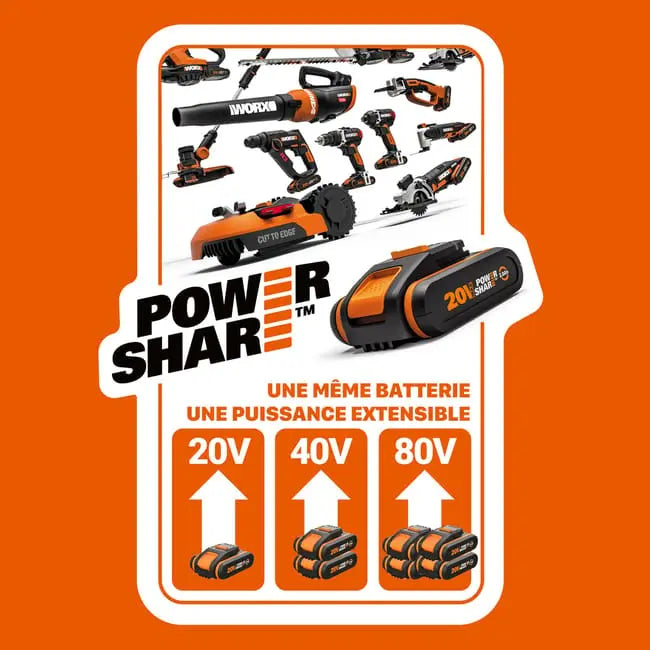 Tondeuse à gazon 2*20V WORX - WG743E (2 batteries 4Ah et chargeur double) JARDINS LOISIRS